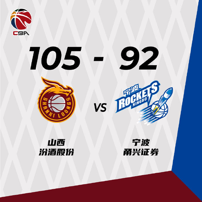 山西105-92力克宁波 葛昭宝31+12 闫鹏飞25+15 李柏润26分