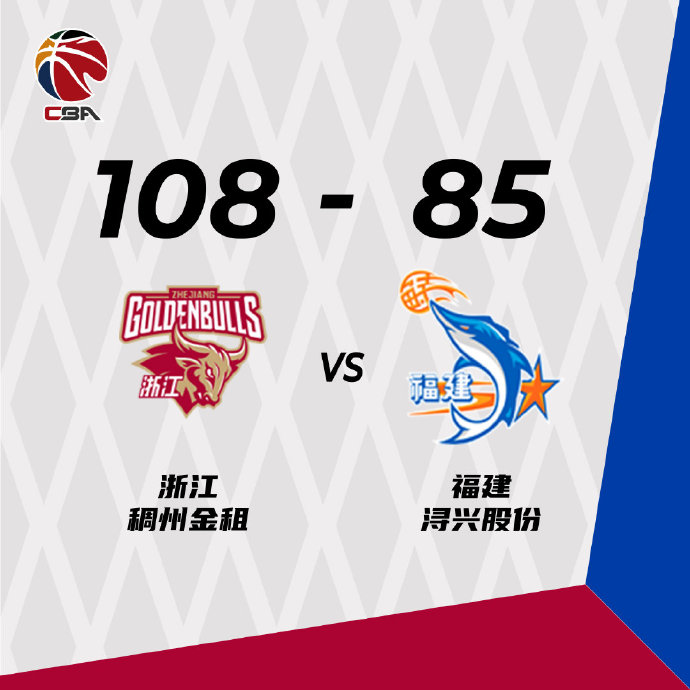浙江108-69轻取福建 余嘉豪25+11 王奕博23+7 田桂森20分