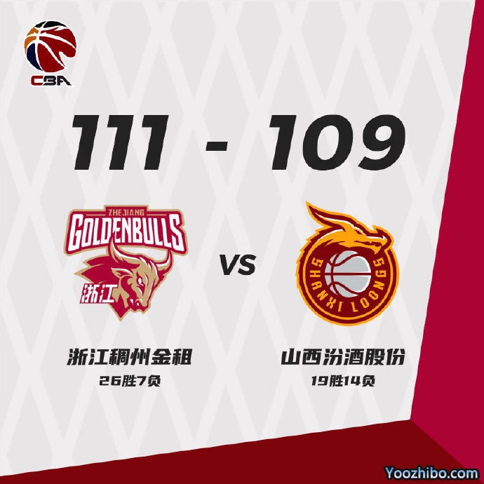 浙江111-109险胜山西 格林34分&准绝杀 吴前21+9+7 费尔德29分